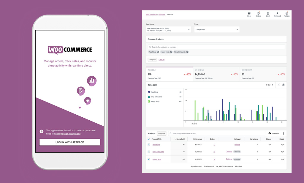 Woocommerce